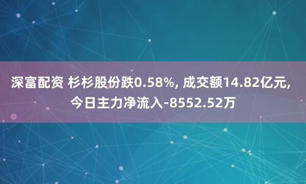 深富配资 杉杉股份跌0.58%, 成交额14.82亿元, 今日主力净流入-8552.52万